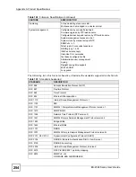 Preview for 254 page of ZyXEL Communications ES-2024 Series User Manual