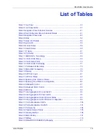 Preview for 20 page of ZyXEL Communications ES-2024A User Manual