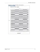 Preview for 74 page of ZyXEL Communications ES-2024A User Manual