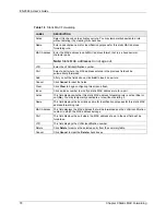 Preview for 79 page of ZyXEL Communications ES-2024A User Manual