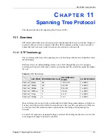 Preview for 82 page of ZyXEL Communications ES-2024A User Manual