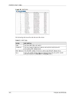 Preview for 145 page of ZyXEL Communications ES-2024A User Manual