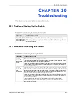 Preview for 194 page of ZyXEL Communications ES-2024A User Manual