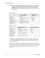 Preview for 211 page of ZyXEL Communications ES-2024A User Manual