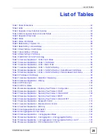 Preview for 25 page of ZyXEL Communications ES-2048 User Manual