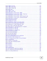 Preview for 27 page of ZyXEL Communications ES-2048 User Manual