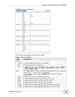 Preview for 63 page of ZyXEL Communications ES-2048 User Manual