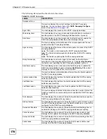 Preview for 178 page of ZyXEL Communications ES-2048 User Manual