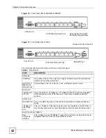 Preview for 42 page of ZyXEL Communications ES-2108 User Manual