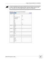 Preview for 67 page of ZyXEL Communications ES-2108 User Manual