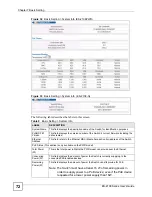 Preview for 72 page of ZyXEL Communications ES-2108 User Manual