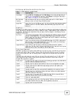 Preview for 77 page of ZyXEL Communications ES-2108 User Manual