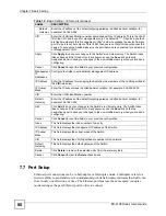 Preview for 80 page of ZyXEL Communications ES-2108 User Manual