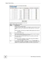 Preview for 82 page of ZyXEL Communications ES-2108 User Manual