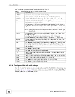 Preview for 92 page of ZyXEL Communications ES-2108 User Manual