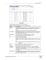 Preview for 93 page of ZyXEL Communications ES-2108 User Manual