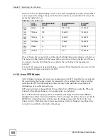 Preview for 102 page of ZyXEL Communications ES-2108 User Manual