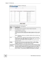 Preview for 132 page of ZyXEL Communications ES-2108 User Manual