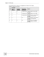 Preview for 134 page of ZyXEL Communications ES-2108 User Manual