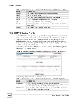 Preview for 142 page of ZyXEL Communications ES-2108 User Manual