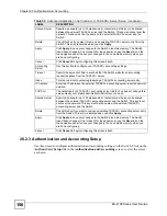 Preview for 156 page of ZyXEL Communications ES-2108 User Manual