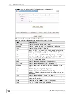 Preview for 168 page of ZyXEL Communications ES-2108 User Manual