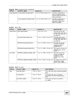 Preview for 207 page of ZyXEL Communications ES-2108 User Manual