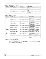 Preview for 208 page of ZyXEL Communications ES-2108 User Manual