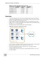 Preview for 260 page of ZyXEL Communications ES-2108 User Manual