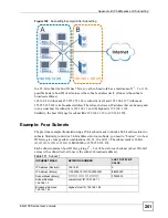 Preview for 261 page of ZyXEL Communications ES-2108 User Manual