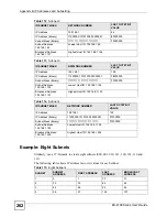 Preview for 262 page of ZyXEL Communications ES-2108 User Manual