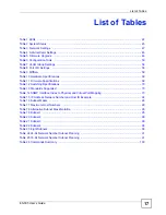 Предварительный просмотр 17 страницы ZyXEL Communications ES-305 User Manual