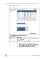 Предварительный просмотр 56 страницы ZyXEL Communications ES-305 User Manual