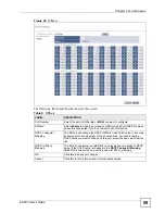 Предварительный просмотр 59 страницы ZyXEL Communications ES-305 User Manual