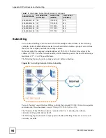 Предварительный просмотр 94 страницы ZyXEL Communications ES-305 User Manual