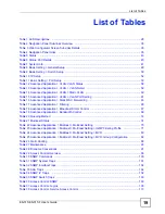 Preview for 19 page of ZyXEL Communications ES-315 User Manual