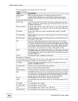 Preview for 52 page of ZyXEL Communications ES-315 User Manual