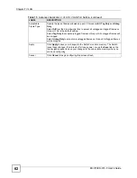 Preview for 62 page of ZyXEL Communications ES-315 User Manual