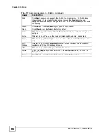 Preview for 66 page of ZyXEL Communications ES-315 User Manual