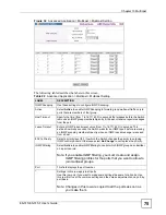 Preview for 75 page of ZyXEL Communications ES-315 User Manual