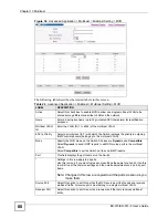 Preview for 80 page of ZyXEL Communications ES-315 User Manual