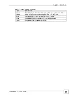 Preview for 89 page of ZyXEL Communications ES-315 User Manual