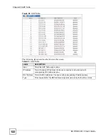 Preview for 122 page of ZyXEL Communications ES-315 User Manual