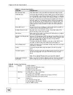 Preview for 132 page of ZyXEL Communications ES-315 User Manual