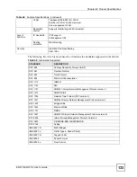 Preview for 133 page of ZyXEL Communications ES-315 User Manual