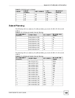 Preview for 145 page of ZyXEL Communications ES-315 User Manual