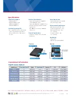 Preview for 2 page of ZyXEL Communications Ethernet-to-Fiber Media Converter MC1000-SFP-FP Datasheet