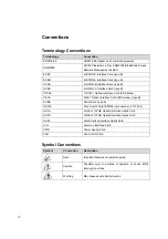 Preview for 5 page of ZyXEL Communications FiberHome AN5516-06 Hardware Description