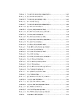 Preview for 13 page of ZyXEL Communications FiberHome AN5516-06 Hardware Description