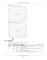 Preview for 11 page of ZyXEL Communications FMG3010-R20A User Manual